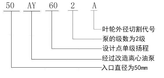 AY离心油泵1.jpg